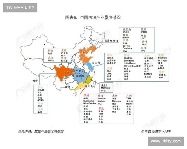 宝力高品牌发展历程及其在全球市场的战略布局分析