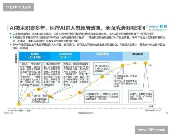 以配硬胶为核心技术,探索其在电子、汽车及医疗行业的广泛应用与发展前景 以配硬胶为核心技术,探索其在电子、汽车及医疗行业的广泛应用与发展前景